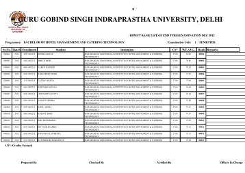 guru gobind singh indraprastha university, delhi