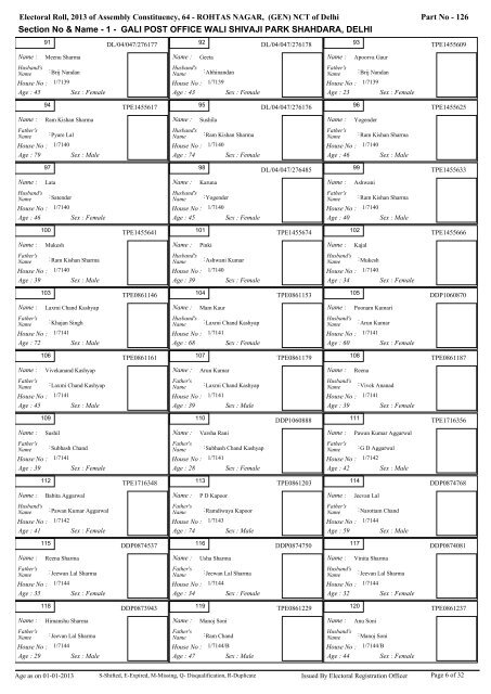 rohtas nagar - Home: Chief Electoral Officer, Delhi