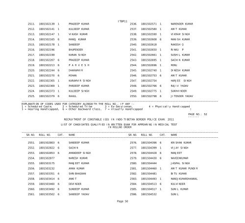 gd - SSC