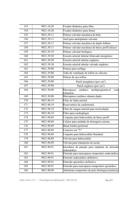 * RICMS - ATUALIZADO ATÉ O DEC. 3.002/05, DOE DE ... - Sefaz - AL