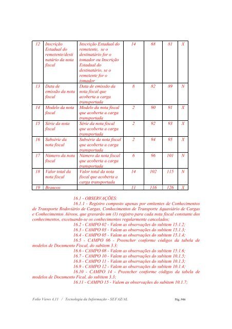 * RICMS - ATUALIZADO ATÉ O DEC. 3.002/05, DOE DE ... - Sefaz - AL