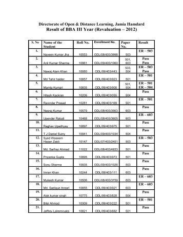 Result of BBA III Year (Revaluation – 2012) - Jamia Hamdard