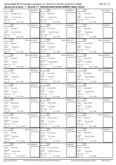 malviya nagar - Home: Chief Electoral Officer, Delhi