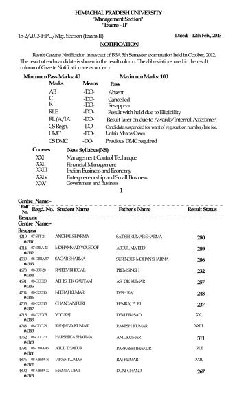 Gazette Notification BBA V Semester Exam Result ... - India Results