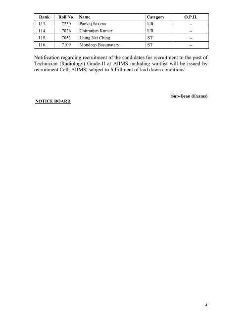 Result Notification No. 32/2012 - All India Institute of Medical Sciences