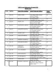 1 CBSE Group Mathematics Olympiad 2010 MERIT LIST S.NO. Roll ...