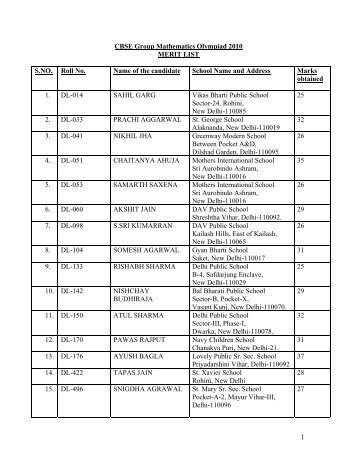 1 CBSE Group Mathematics Olympiad 2010 MERIT LIST S.NO. Roll ...