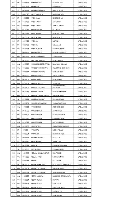 Forest Guard – Jammu – 01 of 2011 – Height & Measurement Test