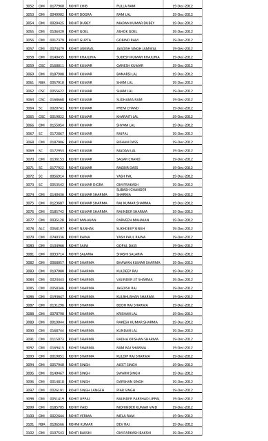 Forest Guard – Jammu – 01 of 2011 – Height & Measurement Test