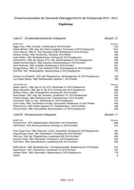 Liste der Gewählten - Gemeinde Obersiggenthal