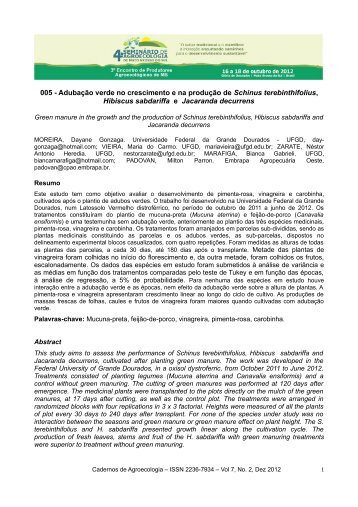 Modelo Resumo Trabalho - VI CBAgroecologia e II CLAgroecologia