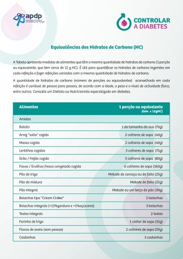 Equivalências dos Hidratos de Carbono (HC) - Controlar a Diabetes