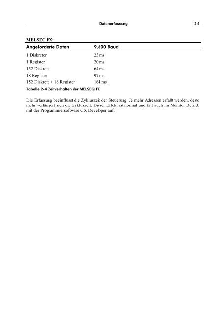 Treiber-Addendum Mitsubish MELSEC Serial - AUTEM GmbH: SPS ...