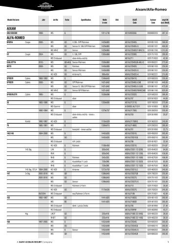 Autoglas-Katalog - Autoglasservice