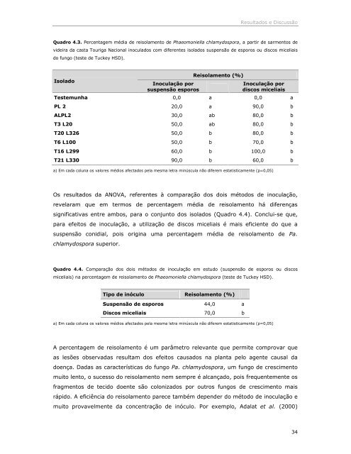 Doença de Petri da Videira - UTL Repository - Universidade Técnica ...