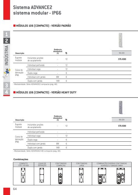 2 - Scame Parre S.p.A.