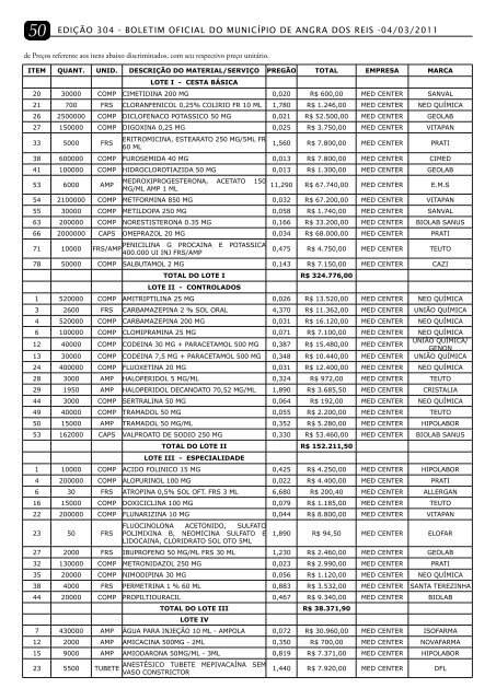 1186 KB - Prefeitura Municipal de Angra dos Reis