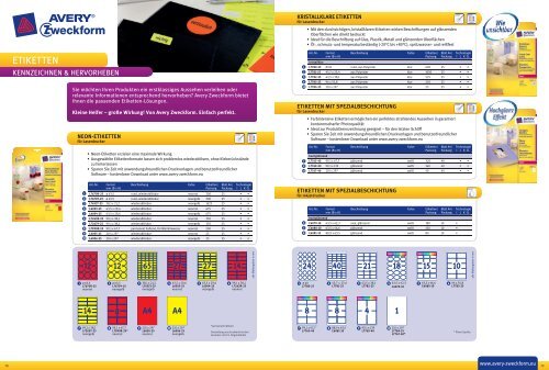 ETIKETTEN - Avery Zweckform