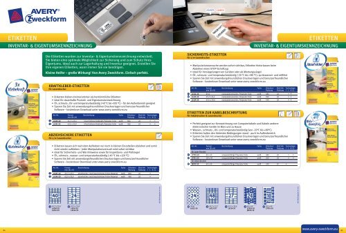 ETIKETTEN - Avery Zweckform