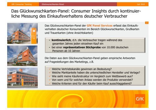 GfK Glückwunschkarten-Panel