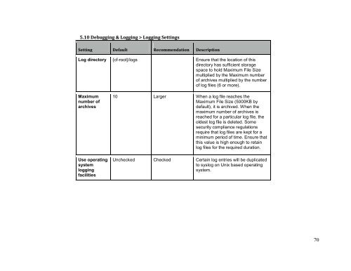 Adobe® ColdFusion® 10 Server Lockdown Guide