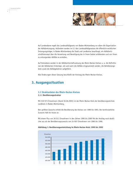 Das Abfallwirtschaftskonzept - AVR