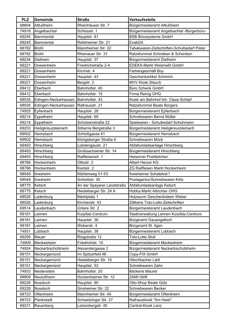 PLZ Gemeinde Straße Verkaufsstelle 68804 Altlußheim ... - AVR