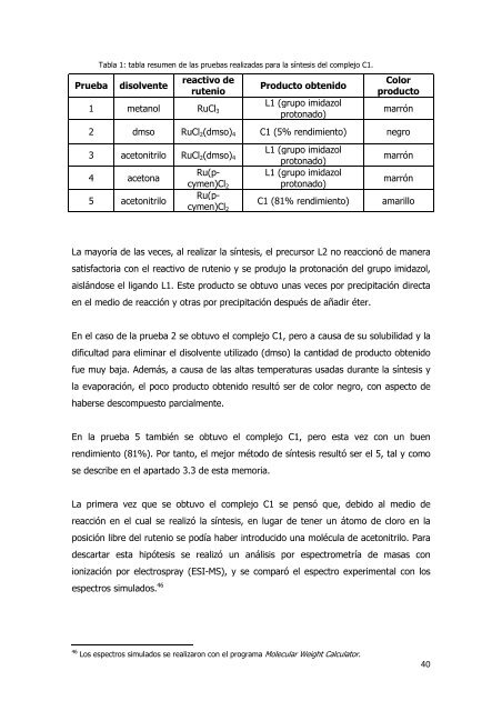 Síntesis y caracterización de complejos moleculares de ... - Recercat