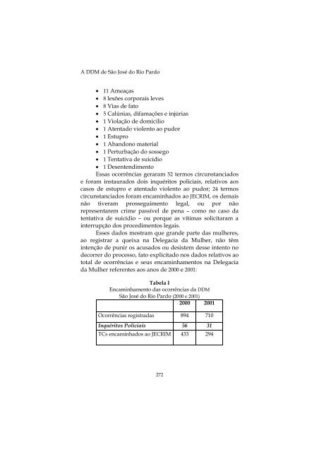 A Delegacia de Defesa da Mulher de São José do Rio Pardo