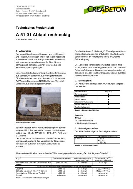 A 51 01 Ablauf rechteckig - Zeiss Neutra SA