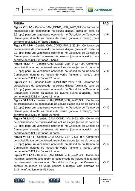 Modelagem de Vazamento de Condensado a partir do Gasoduto do ...