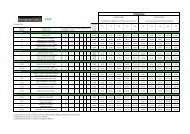 Tarifas de Servicios Adicionales