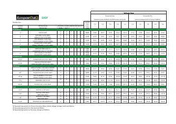 todas las tarifas - Europcar