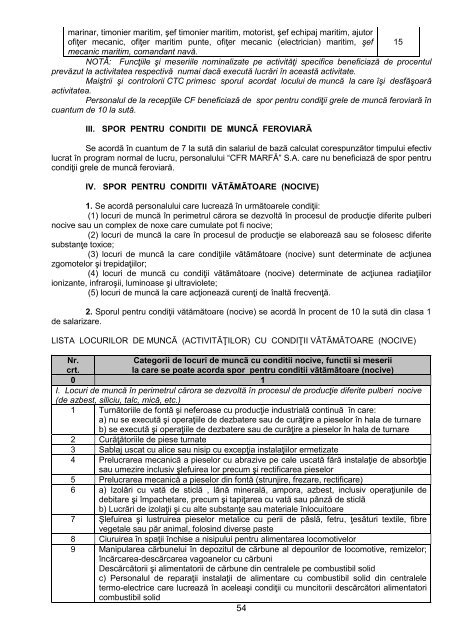 Contract Colectiv de Munca CFR Marfa 2012 - 2014 - Feroviarul Deva