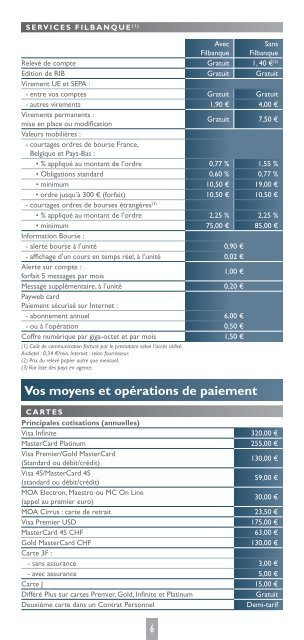 CONDITIONS TARIFAIRES 2013 PARTICULIERS - CIC