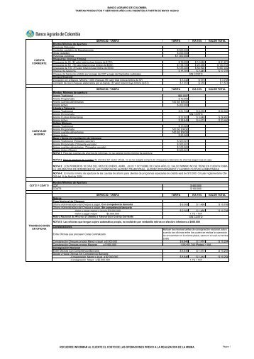 Tarifas que entrarán en vigencia a partir del - Banco Agrario de ...