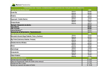 Tarifario - Banco Falabella