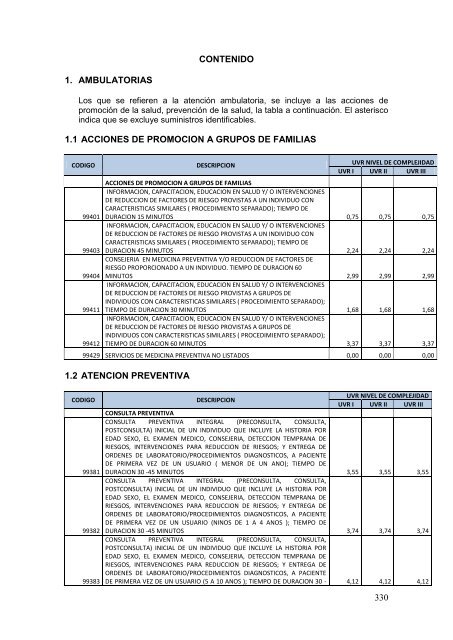 TARIFARIO PRESTACIONES DEL SNS 2012 - Fonsat