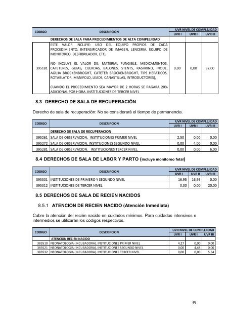 TARIFARIO PRESTACIONES DEL SNS 2012 - Fonsat