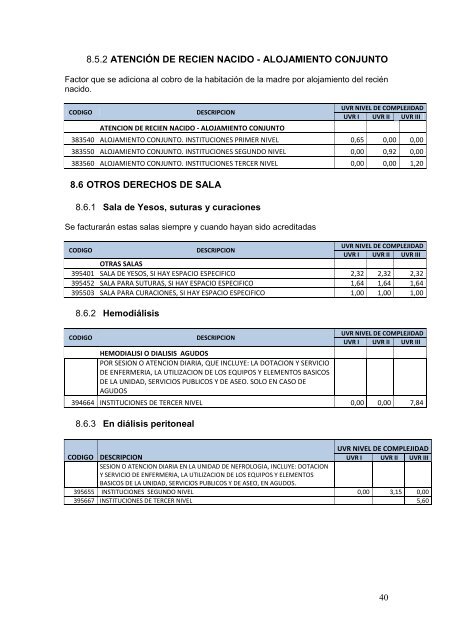 TARIFARIO PRESTACIONES DEL SNS 2012 - Fonsat