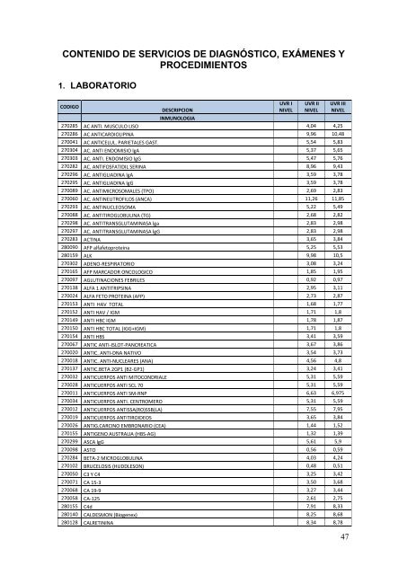 TARIFARIO PRESTACIONES DEL SNS 2012 - Fonsat