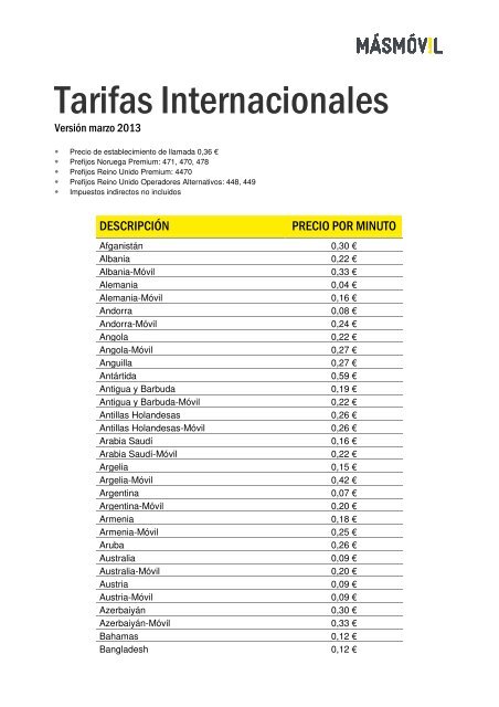 Listado de tarifas internacionales por países