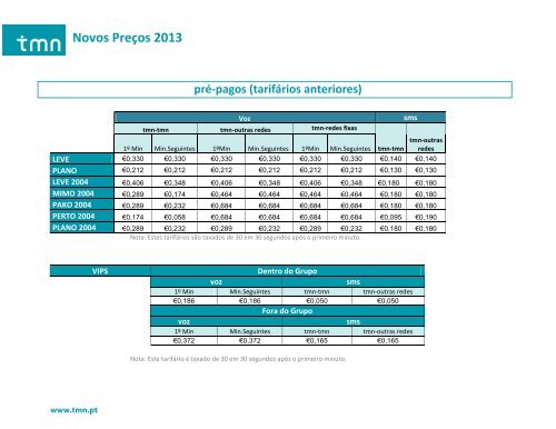 Novos Preços 2013 - TMN