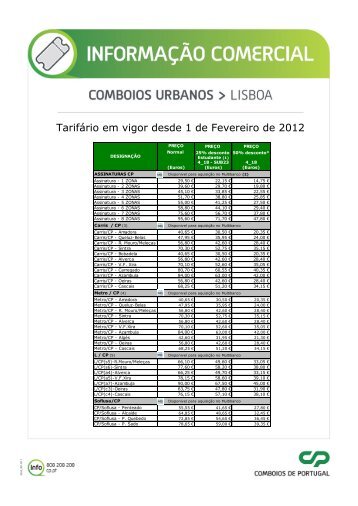 Tarifário em vigor desde 1 de Fevereiro de 2012 - CP