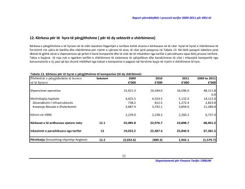 Raporti përmbledhës për procesin e përcaktimit të tarifave - WWRO