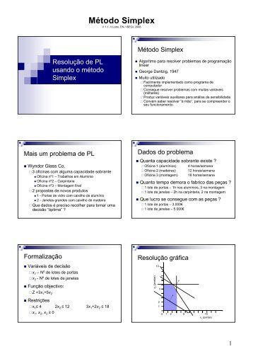 6 acetatos por folha