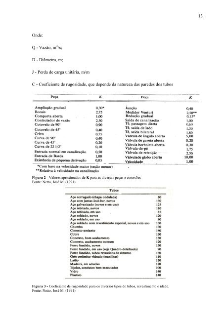 nivaldo conceição pedreira - acessos - Universidade Estadual de ...