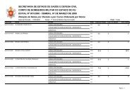 Resultado - Neurocirurgião - cbmerj