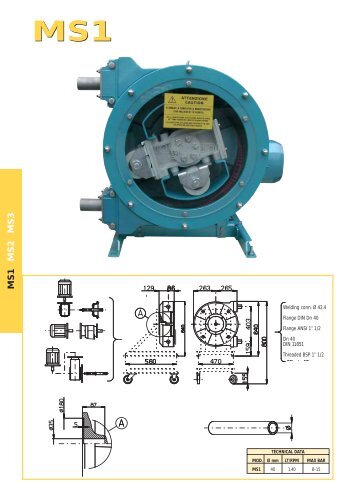 MS1 MS2 MS3 - W. Moser AG