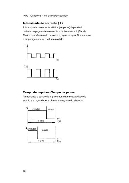 Processos com Máquinas Convencionais - Informações ...